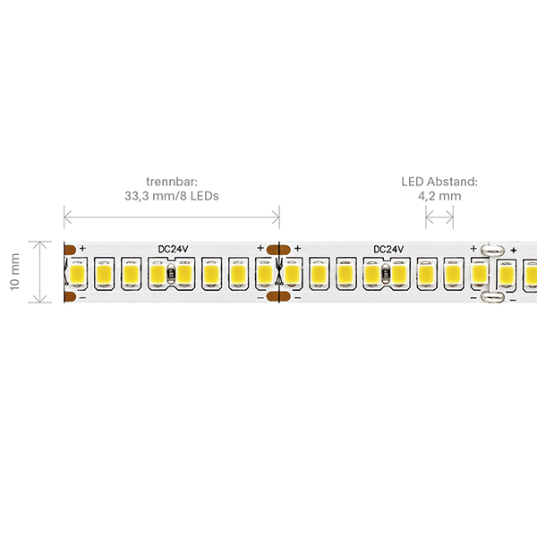 21,6W/m Nature LED-Streifen 2700K 5m 240 LED/m IP20 24V 3616lm/m RA96