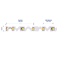 Vorschau: 12W/m EXPERT S-SHAPE LED-Streifen 2.700K 5m -Abverkaufsartikel-