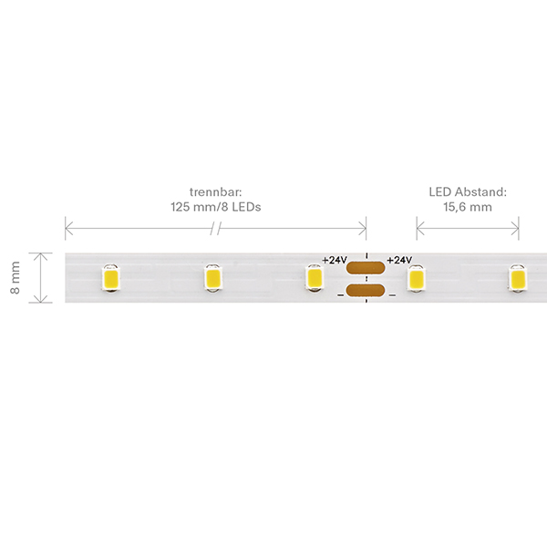 3,6W/m EXPERT Vario Cut LED-Streifen 2700K 64 LED/m IP20 24V 443lm RA90 laufender Meter