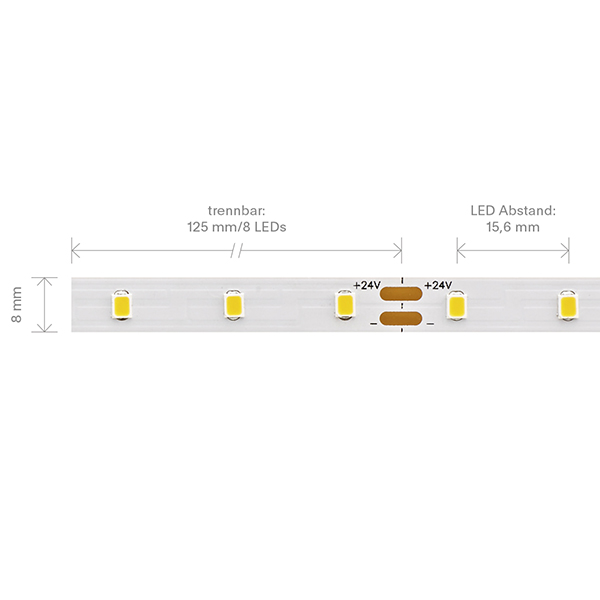 3,6W/m EXPERT Vario Cut LED-Streifen 3000K 64 LED/m IP20 24V 450lm RA90 laufender Meter