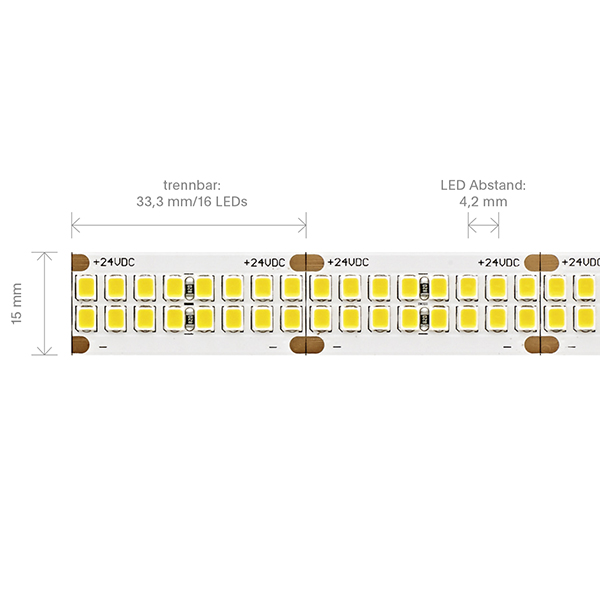 40W/m PRO LED-Streifen 3000K 5m 480 LED/m IP20 24V 5498lm RA90