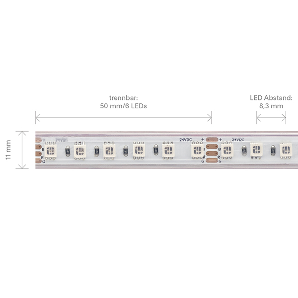 14,4W/m LED-Streifen RGB 5m 120LED/m IP67 24V