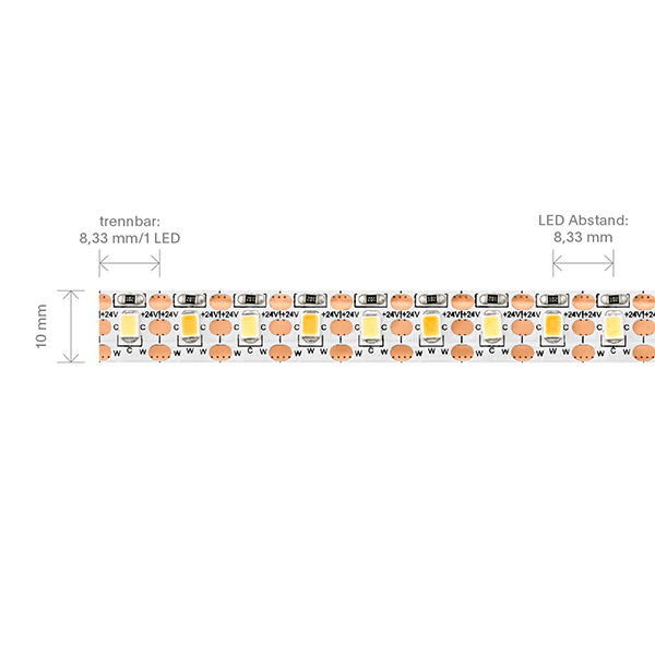 22W/m Tunable White LED-Streifen 6500K-2700K 5m 120LED/m IP20 24V 2200lm RA90