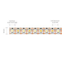 Vorschau: 22W/m Tunable White LED-Streifen 6500K-2700K 5m 120LED/m IP20 24V 2200m/m RA90