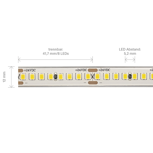 18W/m PRO LED-Streifen 3000K 5m 192LED/m IP68 24V 2600lm/m RA90